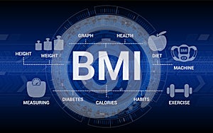BMI Body Mass Index and Weight Loss Banner Background