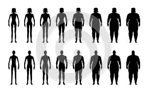BMI classification chart measurement man and woman black icon set. Male and female Body Mass Index symbol collection