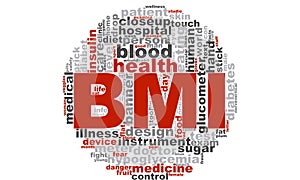 BMI word cloud