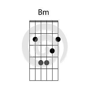 Bminor guitar chord icon