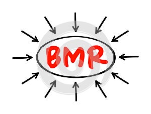 BMR Basal Metabolic Rate - number of calories you burn as your body performs basic life-sustaining function, acronym text with