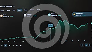 BNB coin graph review of Month Report Rise and fall on laptop screen. BNB coin and cryptocurrency investing concept.