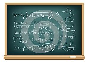 Board difficult equations