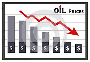 Board Graph Chart For Petroleum Or Oil Decline Dollar Prices