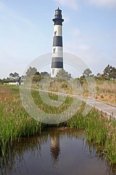 Bodie Island lighthouse