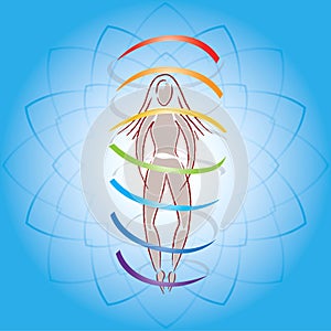 Body and Aura on Lotus Flower Background