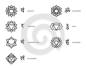 Body chakras energy symbols sacred vector set