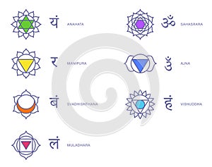 Body chakras energy symbols sacred vector set