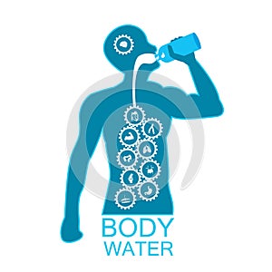 Body health infographic illustration drink water icon dehydration symptoms