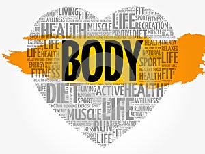 BODY heart word cloud, fitness