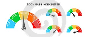 Body mass index meters. Set of infographic BMI dashboards with arrows. Weight measuring scales with underweight, normal photo