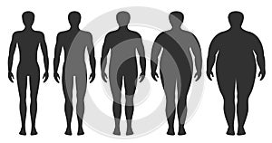 Body mass index vector illustration from underweight to extremely obese. Man silhouettes with different obesity degrees.