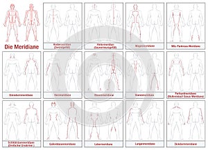 Body Meridians GERMAN