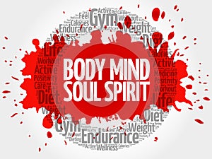 Body Mind Soul Spirit word cloud