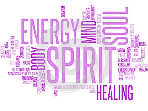 Body Mind Soul Spirit - word cloud