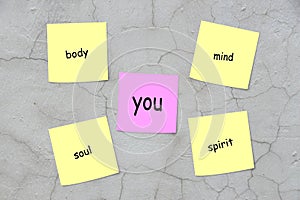 Body, mind, soul, spirit and you