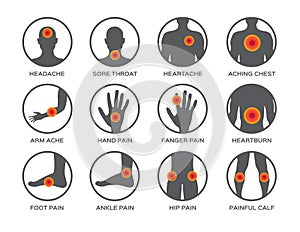 Body pain icon set / headache sore throat heartache aching chest arm hand pain finger heartburn foot ankle hip painful calf