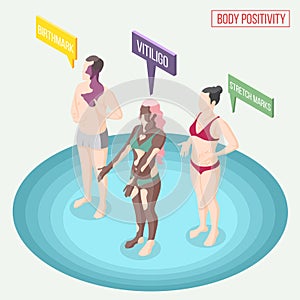 Body Positivity Movement Composition photo