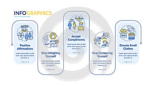 Body positivity tips vector infographic template