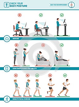 Body posture ergonomics and improvements photo