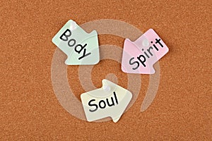 Body Spirit Soul written on reminder notes