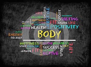 Body word cloud, fitness, sport, health concept on chalkboard