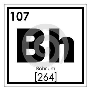 Bohrium chemical element