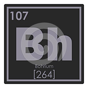 Bohrium chemical element