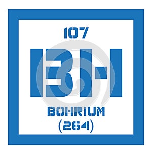 Bohrium chemical element