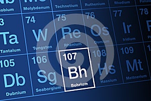 Bohrium on periodic table of the elements, with element symbol Bh