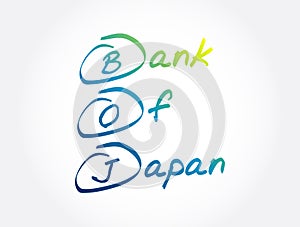 BOJ - Bank Of Japan acronym, business concept background photo