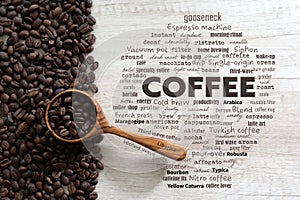 COFFEE word Cloud