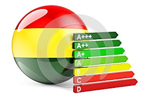 Bolivian flag with energy efficiency rating. Performance certificates in Bolivia concept. 3D rendering