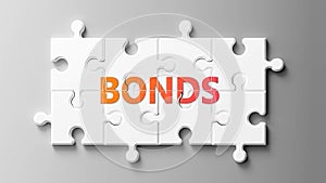 Bonds complex like a puzzle - pictured as word Bonds on a puzzle pieces to show that Bonds can be difficult and needs cooperating