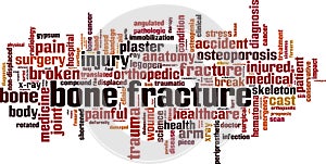 Bone fracture word cloud