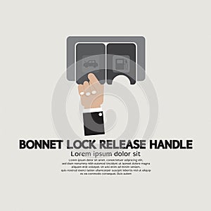 Bonnet Lock Release Handle With Hand