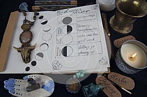 Book of Shadows with lunar phases on black altar.