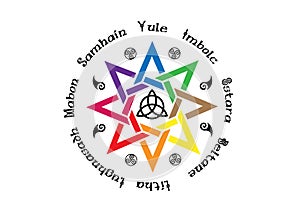 Book of Shadows Wheel of the Year Modern Paganism Wicca colors. Wiccan calendar and holidays. Compass Triquetra photo