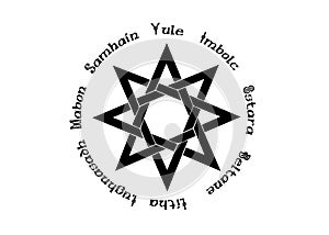 Book of Shadows Wheel of the Year Modern Paganism Wicca. Wiccan calendar and holidays. Compass with in center eight-pointed star