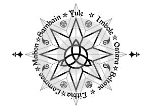 Book Of Shadows Wheel Of The Year Modern Paganism Wicca. Wiccan calendar and holidays. Compass with in the middle Triquetra symbol