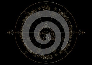 Book Of Shadows Wheel Of The Year Modern Paganism Wicca. Wiccan calendar and holidays. Compass with in the middle Triquetra symbol