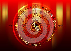 Book Of Shadows Wheel Of The Year Modern Paganism Wicca. Wiccan calendar and holidays. Compass with in the middle Triquetra symbol