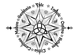 Book Of Shadows Wheel Of The Year Modern Paganism Wicca. Wiccan calendar and holidays. Compass with in the middle Triquetra symbol