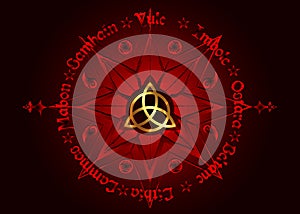 Book Of Shadows Wheel Of The Year Modern Paganism Wicca. Wiccan calendar and holidays. Compass with in the middle Triquetra symbol