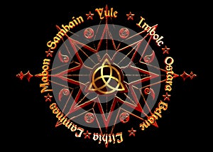 Book Of Shadows Wheel Of The Year Modern Paganism Wicca. Wiccan calendar and holidays. Compass with in the middle Triquetra symbol