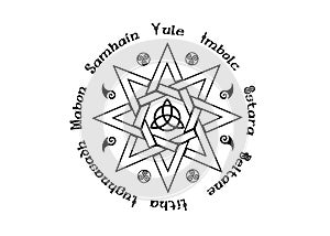 Book Of Shadows Wheel Of The Year Modern Paganism Wicca. Wiccan calendar and holidays. Compass with in the middle Triquetra symbol