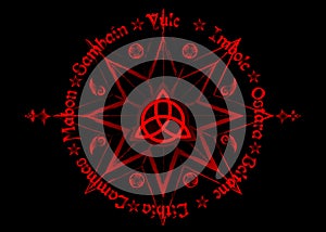 Book Of Shadows Wheel Of The Year Modern Paganism Wicca. Wiccan calendar and holidays. Red Compass with in the middle Triquetra photo