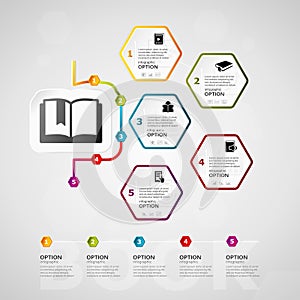 Book timeline infographics