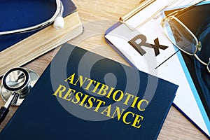 Book with title Antibiotic resistance.