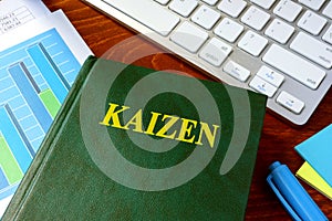 Book with title Kaizen.